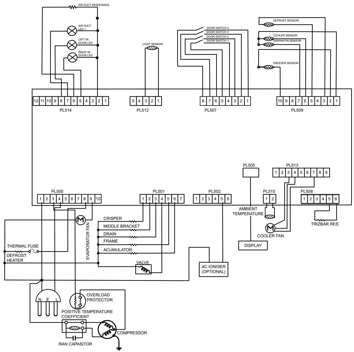 FALCON FDXD18SS/C - Pendant l'utilisation - 1