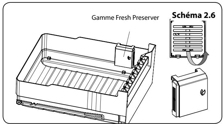 FALCON FDXD18SS/C - Étagères - 3