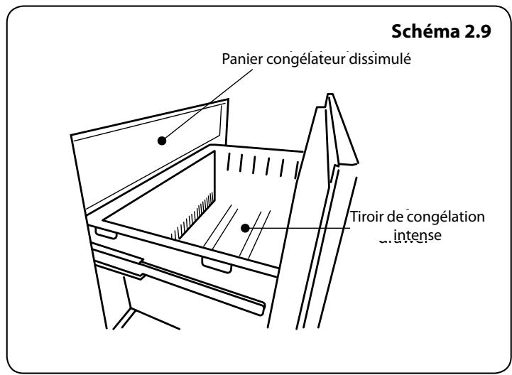 FALCON FDXD18SS/C - Important - 1