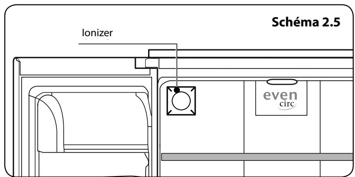 FALCON FDXD18SS/C - Étagères - 2
