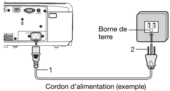 MITSUBISHI HC 5500Cc - Raccordement du cordon d'alimentation - 1