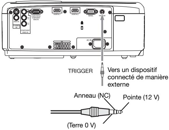 MITSUBISHI HC 5500Cc - Borne TRIGGER - 1