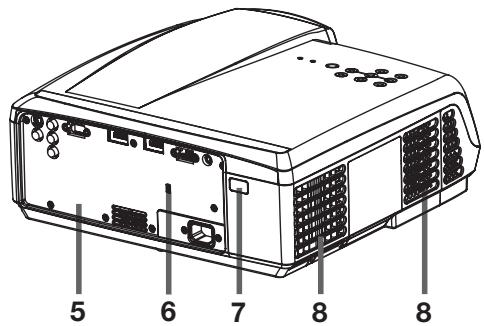 MITSUBISHI HC 5500Cc - Présentation - 2