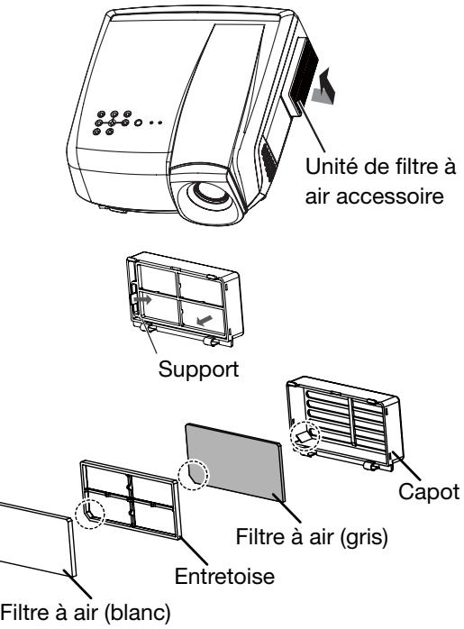 MITSUBISHI HC 5500Cc - Avertissement: - 1