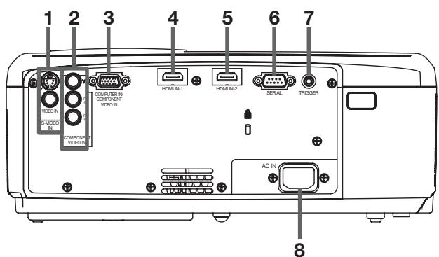 MITSUBISHI HC 5500Cc - Important: - 1