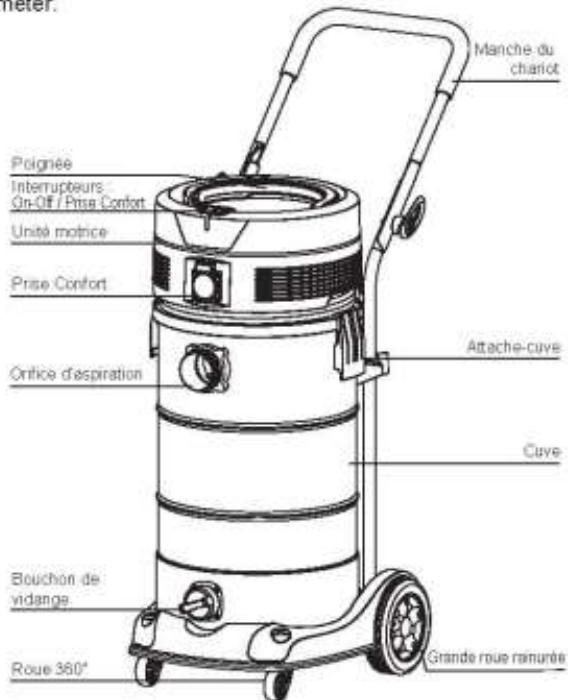 EWT CS6 COMFORTconic - LISTE DES ÉLÉMENTS - 1