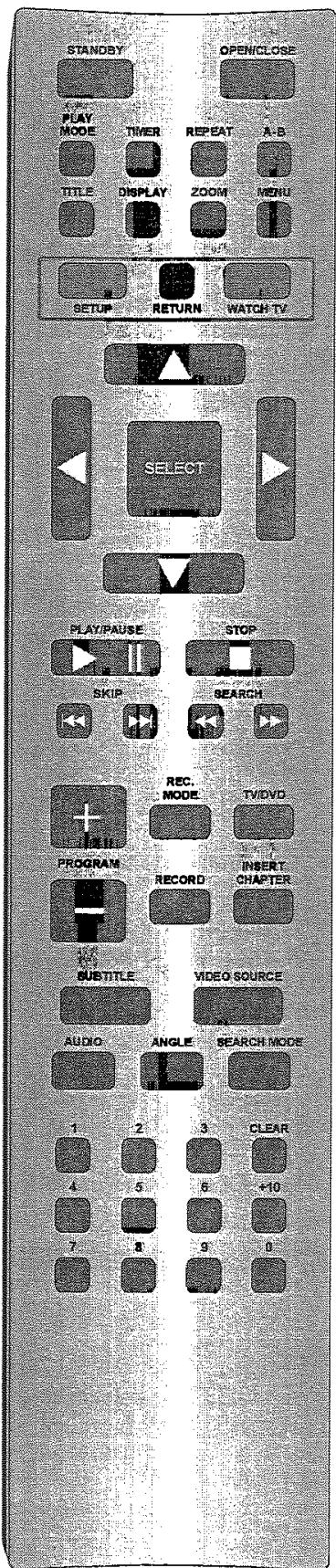 WALTHAM DVDR500 - LA TELECOMMANDE - 2