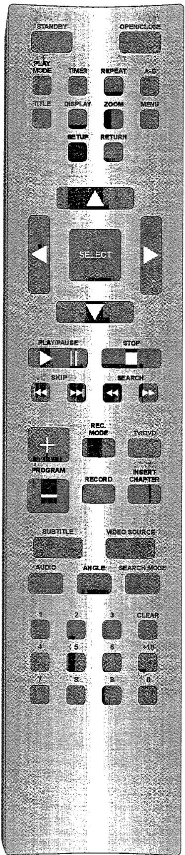 WALTHAM DVDR500 - LA TELECOMMANDE - 1