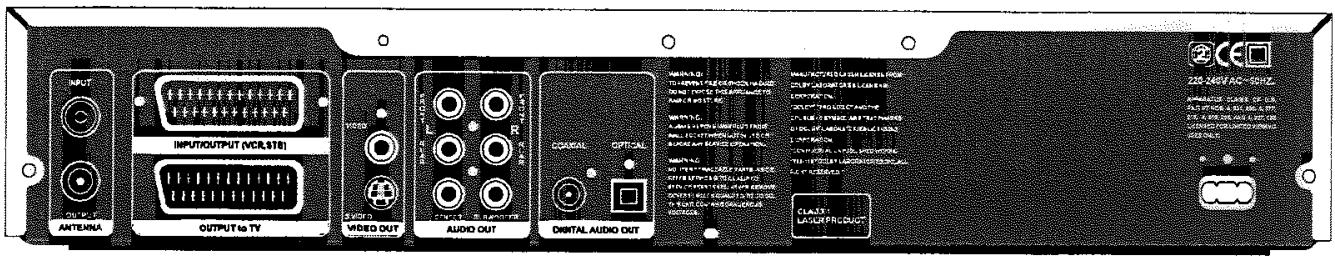 WALTHAM DVDR500 - PRISES DE LA FACE ARRIÈRE - 1