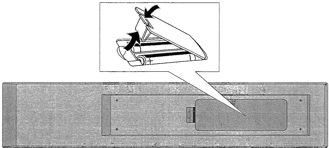 WALTHAM DVDR500 - PRÉPARER LA TÉLÉCOMMANDE AU FONCTIONNEMENT - 1