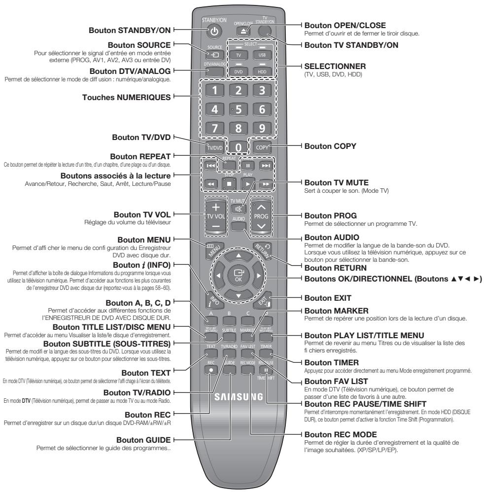 SAMSUNG AK5900104J - 6