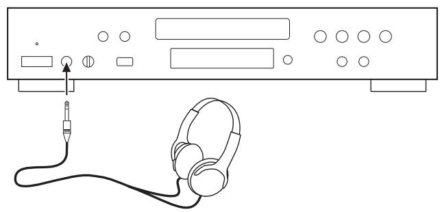 TEAC CD-P650 - C Ecoute au casque - 1