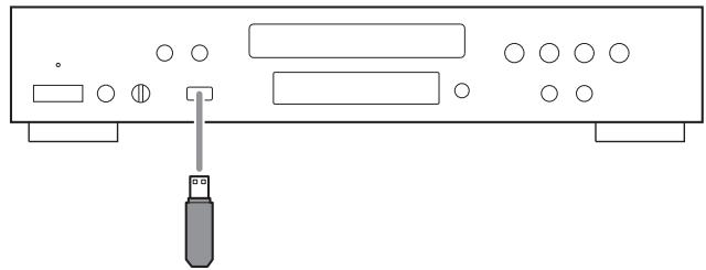 TEAC CD-P650 - Branchez un dispositif de stockage USB externe à l'appareil. - 1