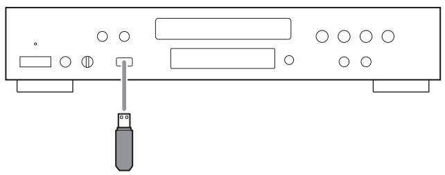 TEAC CD-P650 - Nombre de morceaux enregistrés - 2