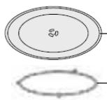 MOULINEX MO25ECWH - Description du FOUR - 2