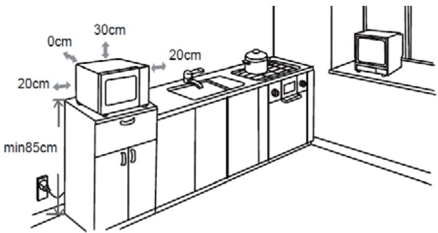 MOULINEX MO25ECWH - Position - 1