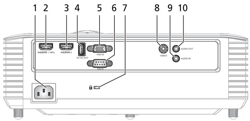 ACER X138WH - Côté arrêté - 1