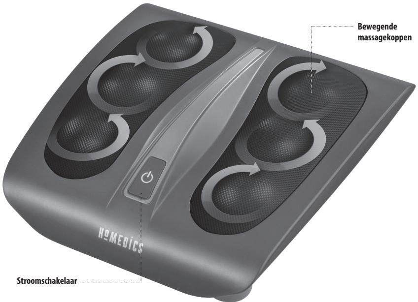 HOMEDICS SMP-1200 - Rangement - 1