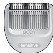 BRAUN K7460 - All-in-One Style Kit - 21