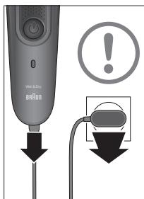 BRAUN K7460 - All-in-One Style Kit - 30