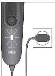 BRAUN K7460 - All-in-One Style Kit - 34