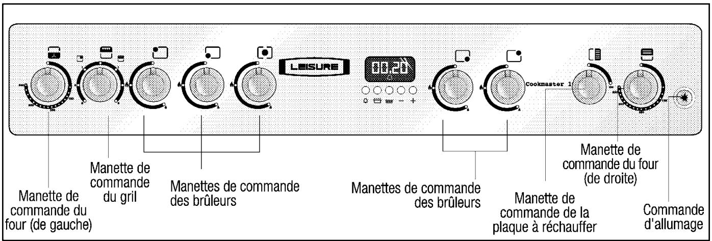 LEISURE CM 10 FRKP NOIR - Mettre les étiquettes suivantes : - 1