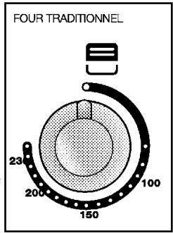 LEISURE CM 10 FRKP NOIR - Fonctionnement du four traditionnel (côté droit) - 2