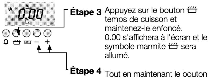 LEISURE CM 10 FRKP NOIR - Programmes de cuisson automatique - 1