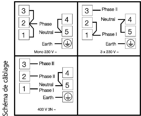 LEISURE CM 10 FRKP NOIR - Attention ! - 2