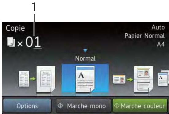 BROTHER MFC9140CDN - Comment copier - 2