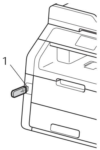 BROTHER MFC9140CDN - REMARQUE - 2