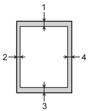 BROTHER MFC9140CDN - Zone non numérique et zone non imprimable - 1