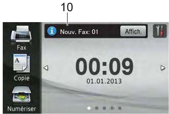 BROTHER MFC9140CDN - Nouveau fax - 1