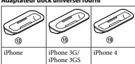 SONY RDPMSIPW.CED - Adaptateur dock universe - 1