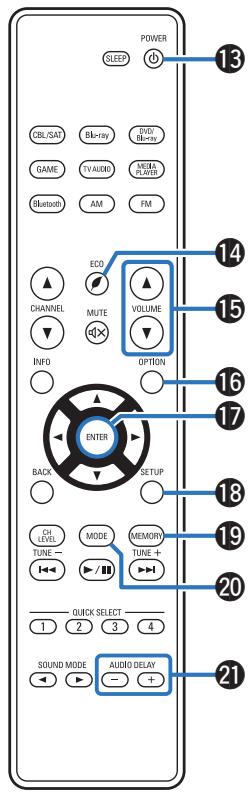 DENON AVRX250BTBRE2 - Touche SLEEP - 1