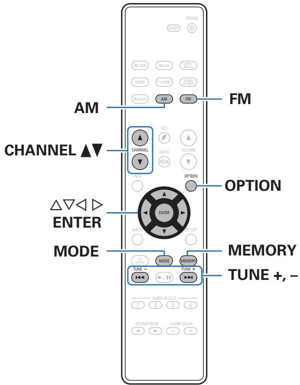 DENON AVRX250BTBRE2 - Écoute de diffusion FM/AM - 1