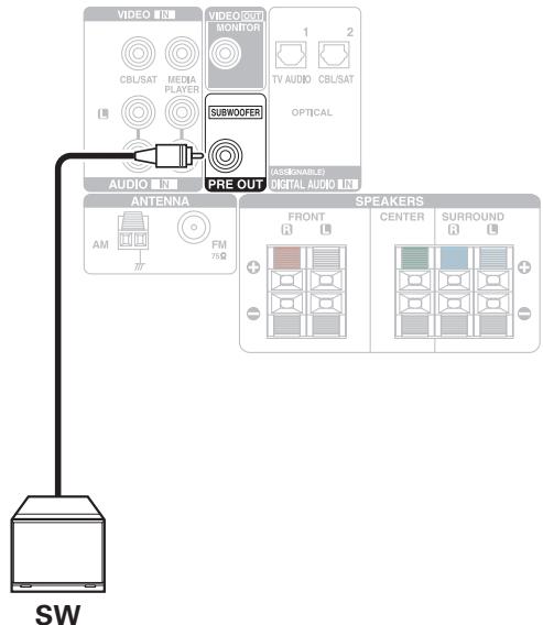 DENON AVRX250BTBRE2 - ■ Connexion du subwoofer - 1