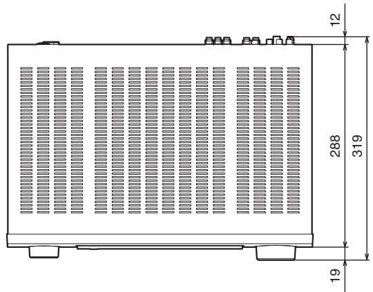 DENON AVRX250BTBRE2 - Général - 1