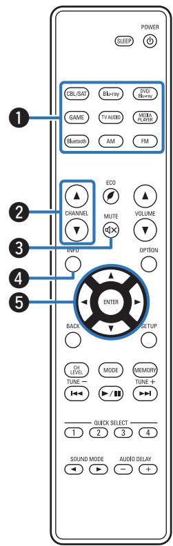 DENON AVRX250BTBRE2 - Télécommande - 1