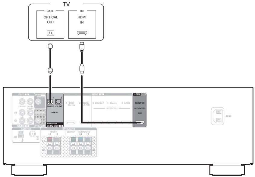 DENON AVRX250BTBRE2 - Connexion 2 : Téléviseur équipé d'une borne HDMI et incompatible avec la fonction ARC (Audio Return Channel) - 1