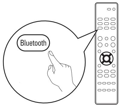 DENON AVRX250BTBRE2 - Cieszenie są muzyki, korzystajć z funkcji Bluetooth - 1