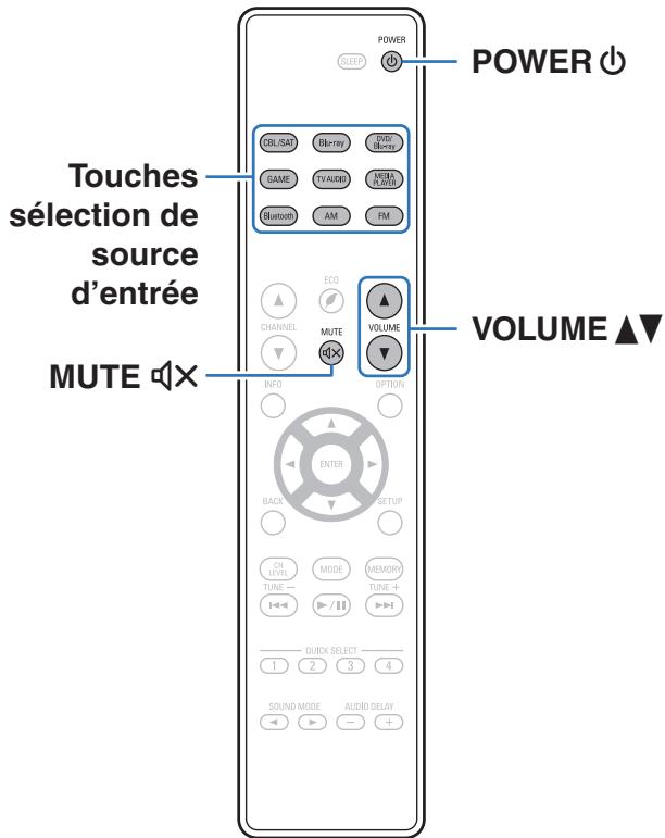 DENON AVRX250BTBRE2 - Utilisation basique - 1