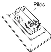 DENON AVRX250BTBRE2 - Insertion des piles - 2