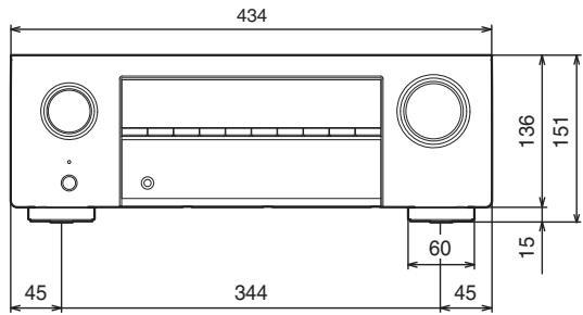 DENON AVRX250BTBRE2 - Général - 3