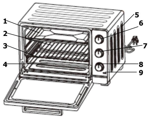BRANDT Four posable FC26MUB - C) Description de votre appareil - 1