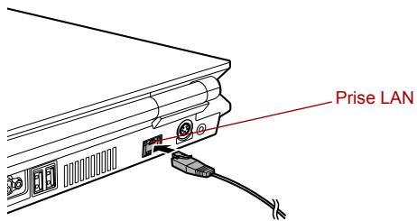 TOSHIBA G20 - Raccordement du cable - 2