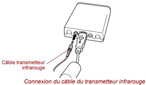 TOSHIBA G20 - Raccordement du récepteur de télécommande MCE - 4