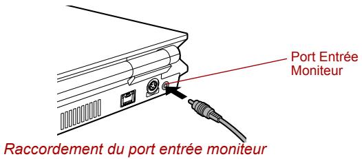 TOSHIBA G20 - Raccordement d'un périphérique audio - 1