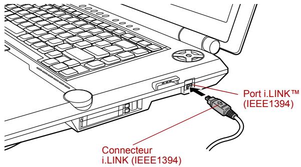 TOSHIBA G20 - Connexion - 1
