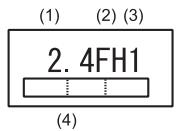 TOSHIBA G20 - Indications - 1